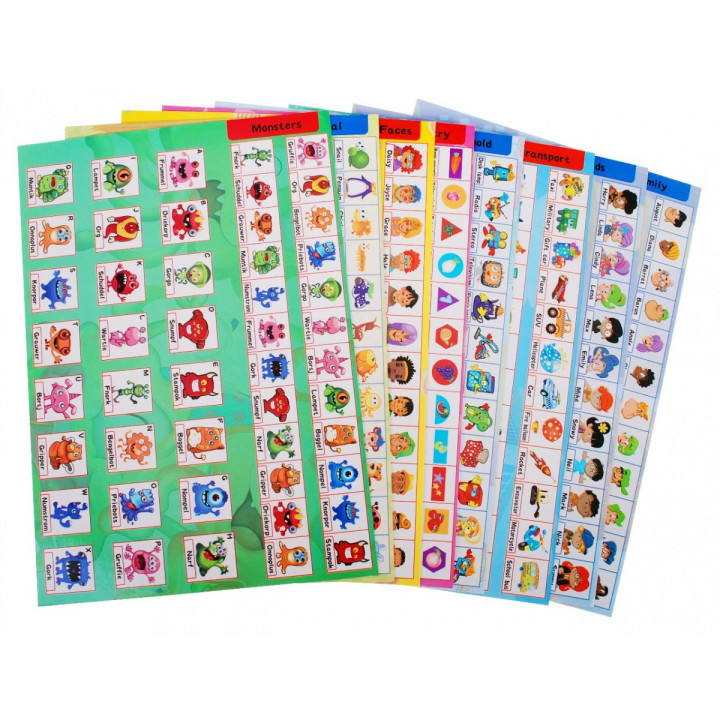 Gra Zgadnij Co Zgadnij Kto